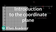 Introduction to the coordinate plane