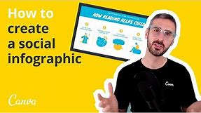 How to Create Social Infographics with Canva