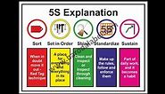 What is '5S' Methodology? ! 5S Explain in Hindi!