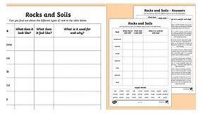 Rocks and Soil Worksheet