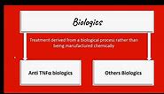 Biologics Drugs: Treatment of rheumatoid arthritis