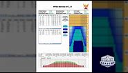 How to Read an Oil Pattern Sheet: Understanding Bowling Lane Oil Patterns