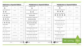 Multiplication as Repeated Addition Differentiated Worksheets