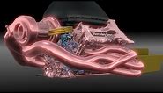 2014 F1 Mercedes Hybrid turbo V6 Power Unit explained