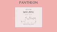 Wei Zifu Biography - Empress consort of Western Han dynasty