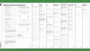 The Four Operations: Homework Activity Pack