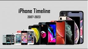 iPhone timeline (iPhone 1 - iPhone 15 pro max)