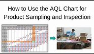 How to Use the AQL Table for Product Sampling and Inspection