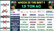 Best 1.5 Ton AC in India 2024⚡LG vs Lloyd vs Panasonic vs Daikin Air Conditioner⚡Top AC in India