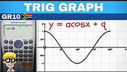 Cos Graph Grade 10