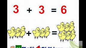 Math Addition Lesson for 1st Grade
