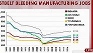 Charting the loss of US manufacturing jobs