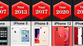 The Evolution Of iPhone 2007 - 2022
