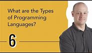 What are the Types of Programming Languages?
