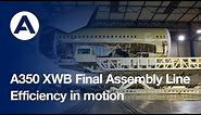 The A350 XWB Final Assembly Line: efficiency in motion