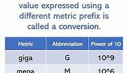 Metric Prefixes, Conversion Factors: Scientific Notations
