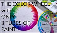 Color Theory 2: Mixing Colors