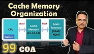 Cache Memory Organization