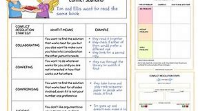20 Fun Conflict Resolution Activities for Kids (Printable PDF): Worksheets, Games and Activities