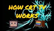 How CRT TV works | crt working | crt working animation | students | education