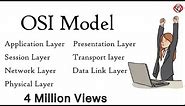 OSI Model Explained | OSI Animation | Open System Interconnection Model | OSI 7 layers | TechTerms