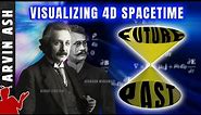 4D Spacetime and Relativity explained simply and visually