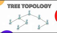 Tree Topology in Cisco Packet Tracer | Network Topologies | #treetopology #CiscoPacketTracer #tree
