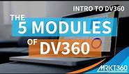 Intro to DV360: The 5 Main Modules