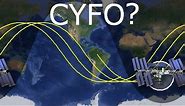 CYFO Why Satellite Orbits Look Like Waves on Maps