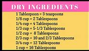 Baking Conversion Chart/ cups, spoons, grams and ml | Only Bakes