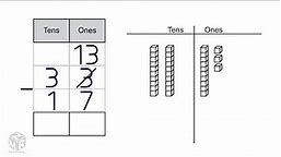 Practice 2-digit subtraction with regrouping. Grade 2