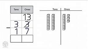 Practice 2-digit subtraction with regrouping. Grade 2