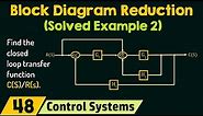 Block Diagram Reduction (Solved Example 2)