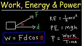 Work, Energy, and Power - Basic Introduction
