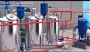 The 3D animation of edible oil deodorization process, the steam deodorization process of edible oil