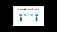 How many broadcast domains? Diagram Question CCNA
