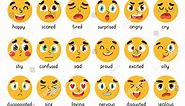 Funny Emoji Set Different Emotional Expressions Stock Vector (Royalty Free) 1926425885 | Shutterstock