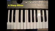 How To Play An A Sharp Minor Chord On Piano And Keyboard (A#m)