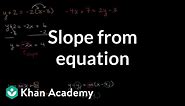Slope from equation | Mathematics I | High School Math | Khan Academy