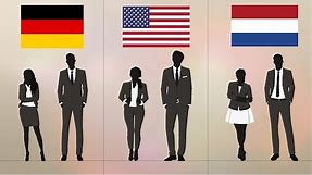 Average Human Height by Country (2020) | Height Comparison