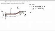 Determine the components of the support reactions at the fixed support A on the cantilevered beam