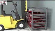 Material Handling Equipment, Material Storage System, M H Equipment Manufacturer | MH&More