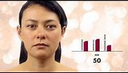 Dramatic Time Lapse of How a Woman's Skin Ages