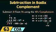 Subtraction in Radix Complement