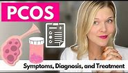 Understanding PCOS Symptoms and Treatment: How To Manage Your PCOS