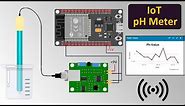 DIY IoT Water pH Meter using pH Sensor & ESP32
