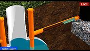 How To Clean A Septic Tank - How To Make Your Septic Tank Cleaner