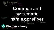 Common and systematic naming: iso-, sec-, and tert- prefixes | Organic chemistry | Khan Academy