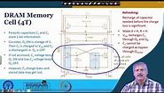 Lecture 58: Dynamic RAM(DRAM) and Memory Expansion