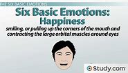 Six Basic Emotions by Paul Ekman | List & Facial Expressions